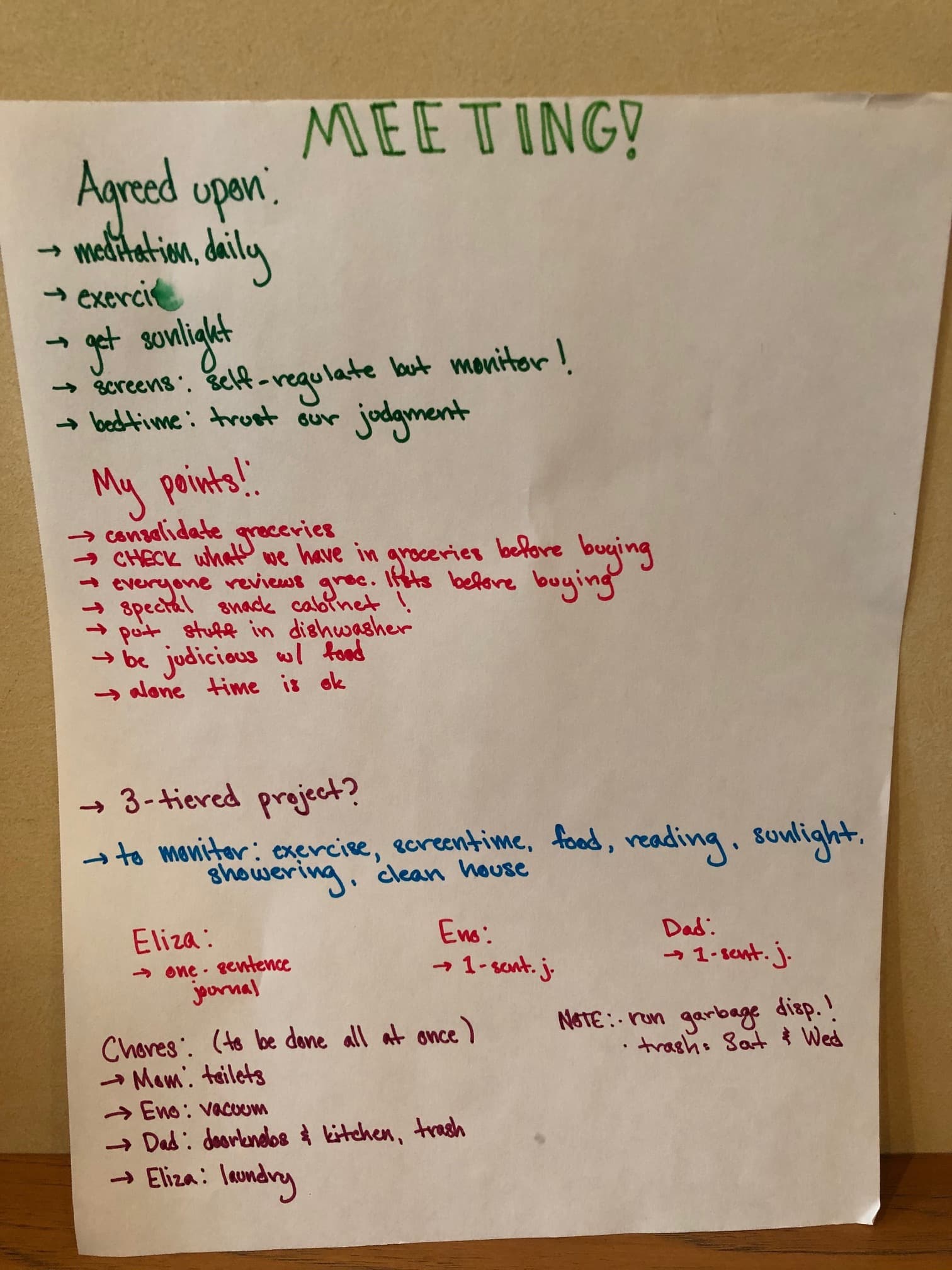 Gretchen family meeting notes