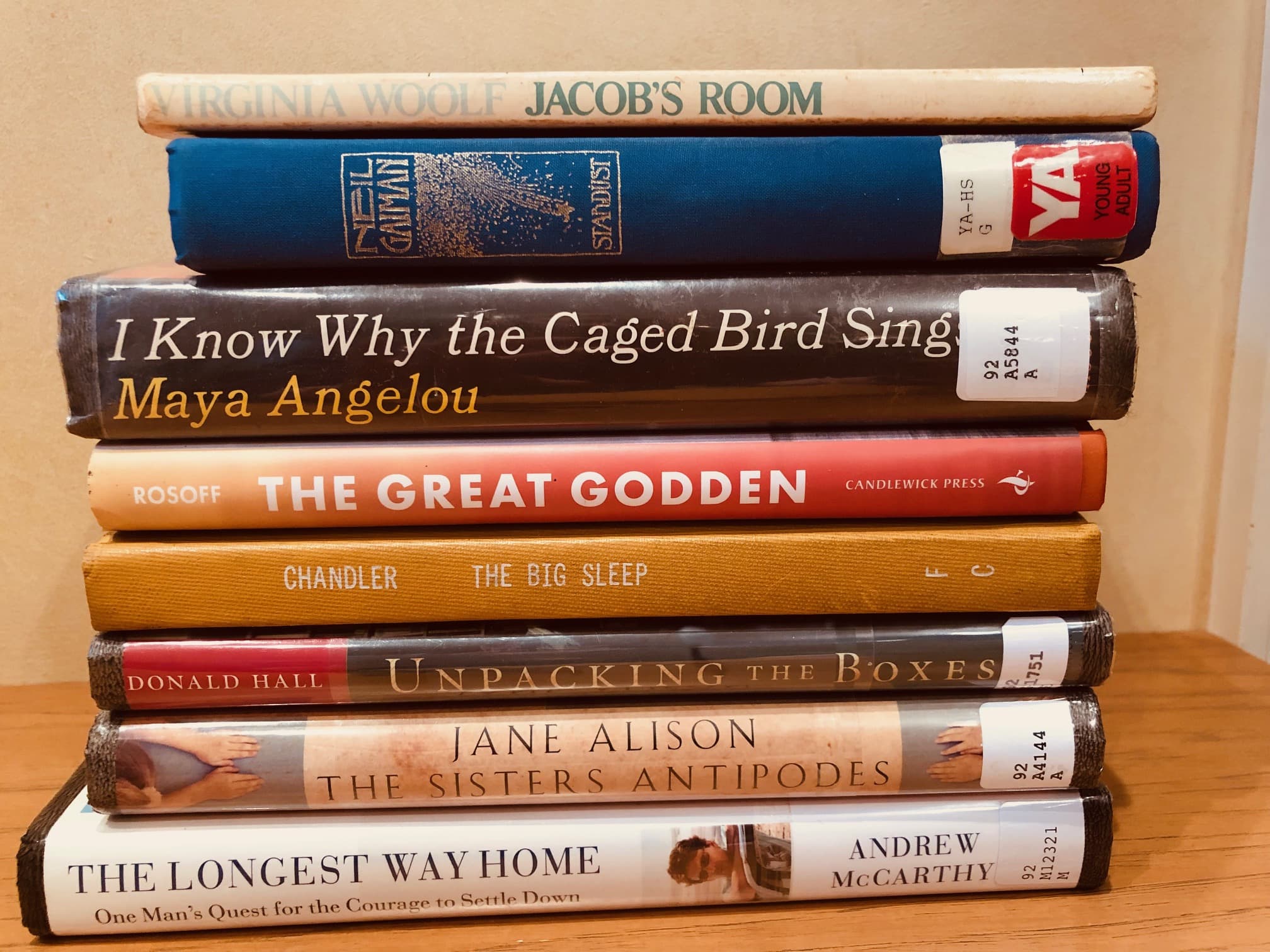 Books Gretchen has read