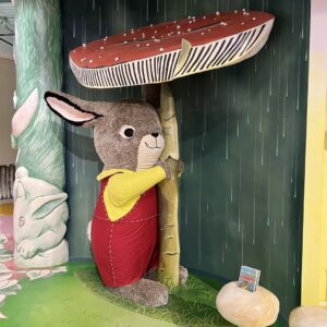 Image Source: The Rabbit hOle