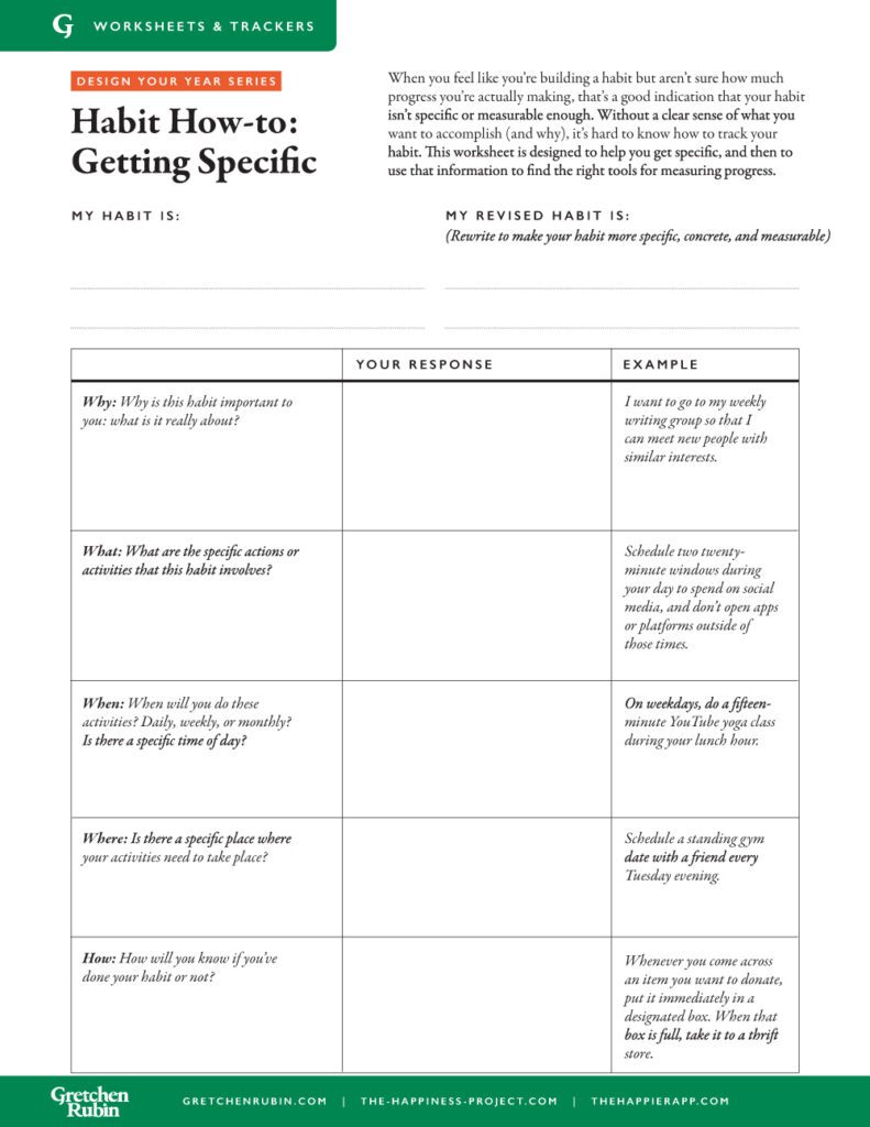 Habit How-to: Getting Specific PDF thumbnail