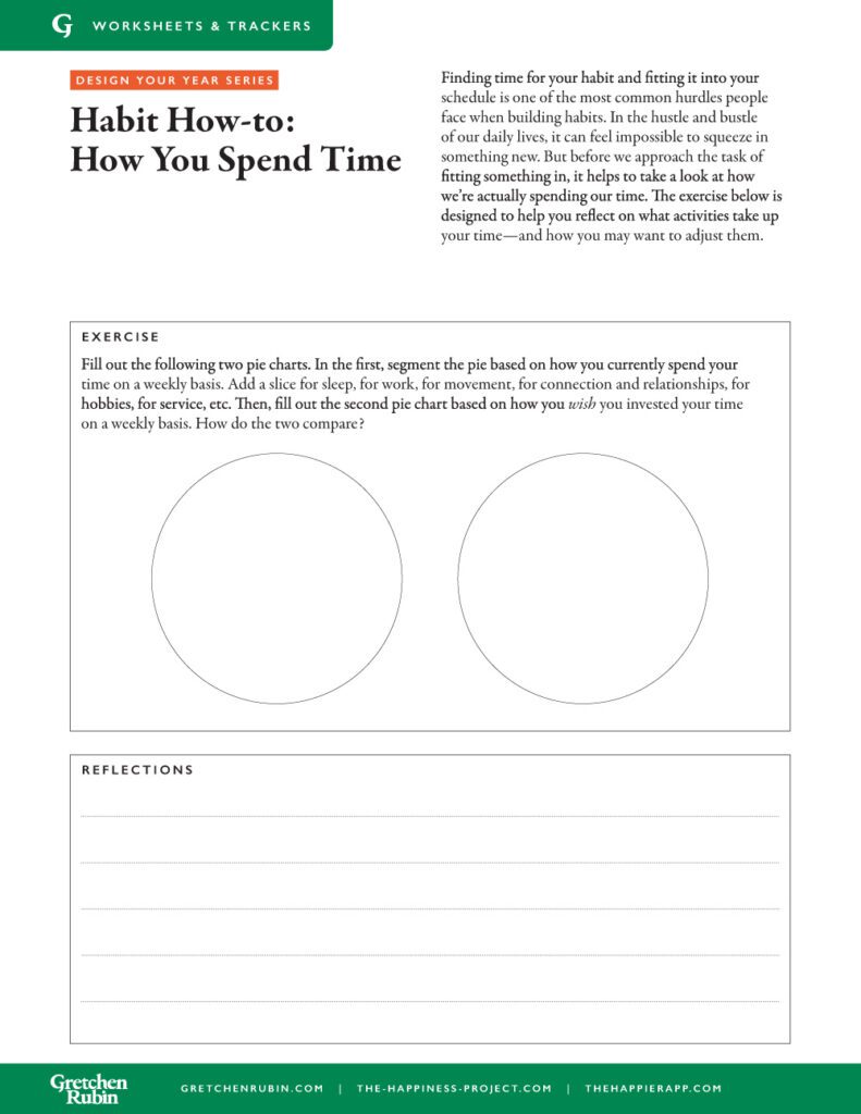 Habit How-to: How you spend time PDF thumbnail